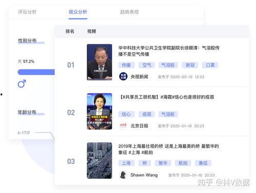 热点爆料短视频音乐,热点爆料背后的旋律力量 第2张 热点爆料短视频音乐,热点爆料背后的旋律力量 第2张